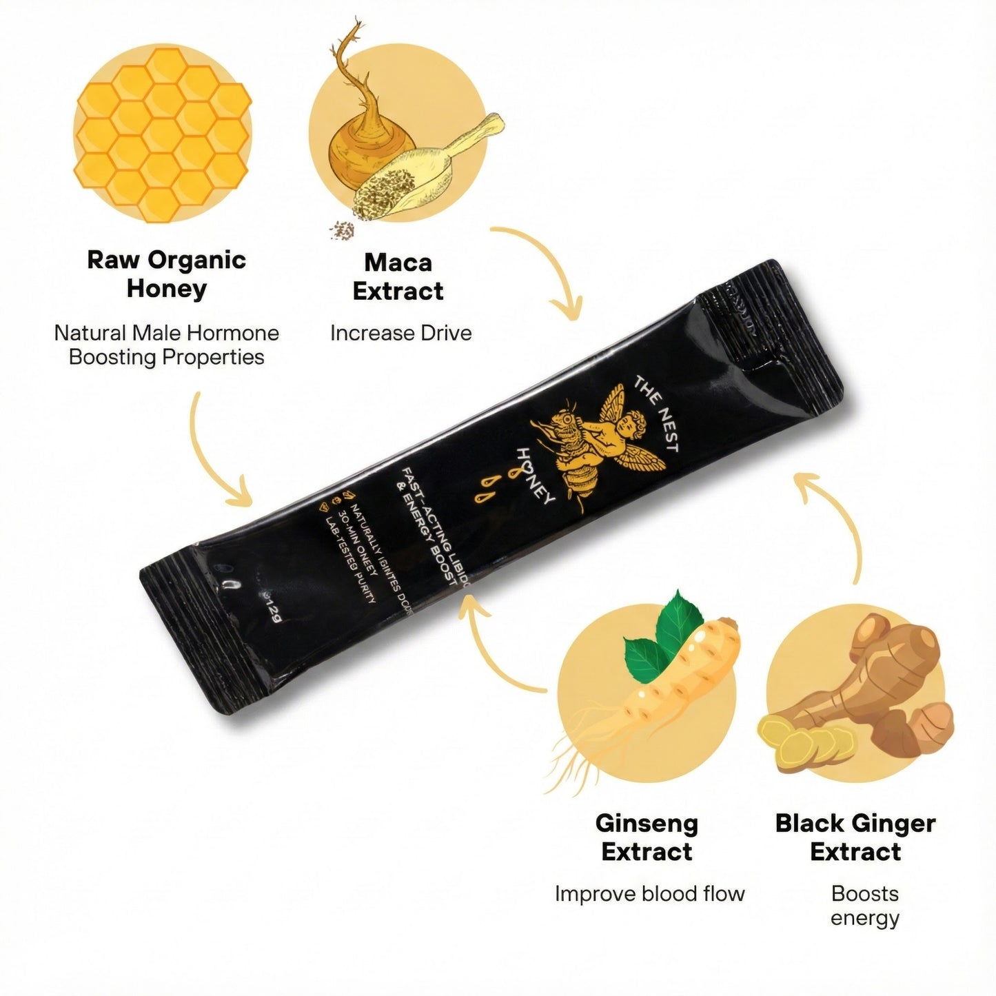 Black Nest Honey